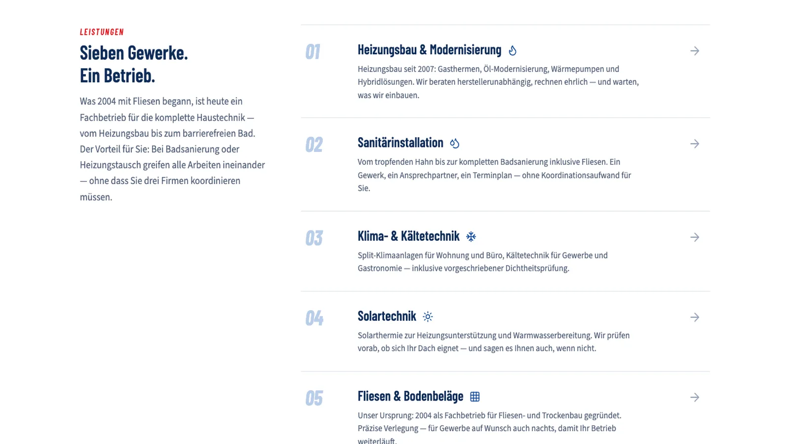 Ansicht 2